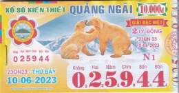 ảnh chụp màn hình coi xổ số quảng ngãi