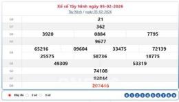ảnh chụp màn hình dự đoán xổ số tây ninh chiều nay