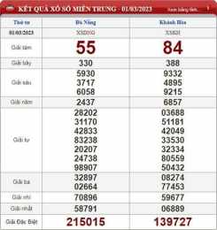ảnh chụp màn hình kết quả xổ số cần thơ sóc trăng