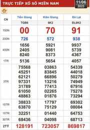 ảnh chụp màn hình kết quả xổ số kiến thiết khánh hòa ngày hôm nay