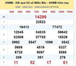 ảnh chụp màn hình kết quả xổ số miền bắc ngày 25 tháng 7
