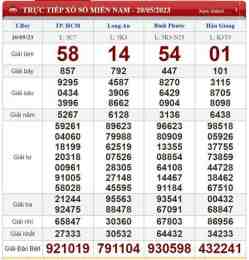 ảnh chụp màn hình kết quả xổ số ngày 20 tháng 5