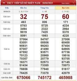 ảnh chụp màn hình ket qua xo so thu bay
