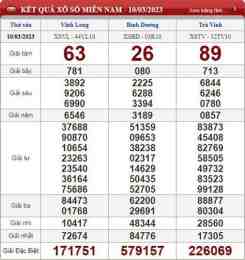ảnh chụp màn hình kết quả xổ số trà vinh vĩnh long