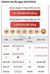 ảnh chụp màn hình kết quả xổ số vietlott hôm nay minh ngọc