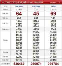 ảnh chụp màn hình kon tum xổ số