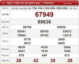 ảnh chụp màn hình quả xổ số sóc trăng