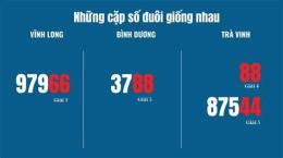 ảnh chụp màn hình thống kê tần suất xổ số long an