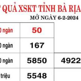bà rịa vũng tàu xổ số
