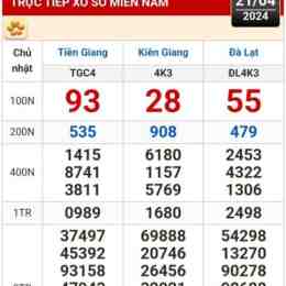 cho xem xổ số kiến thiết miền nam hôm nay