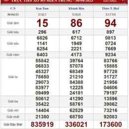 coi xổ số chủ nhật