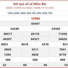 đài xổ số hà nội