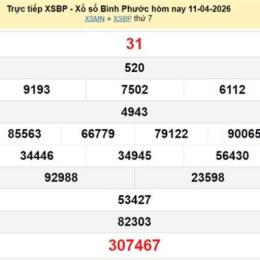 dò kết quả xổ số