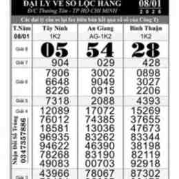 dò xổ số đài miền nam