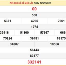 dự đoán kết quả xổ số đắk lắk hôm nay