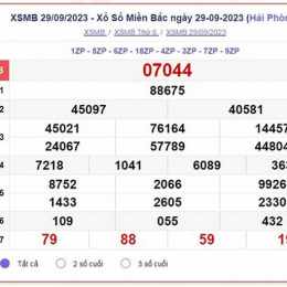 dự đoán kết quả xổ số rồng bạch kim
