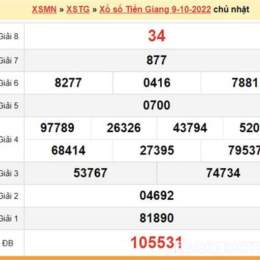 dự đoán kết quả xổ số tiền giang