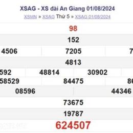 dự đoán xổ số an giang 666