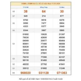 dự đoán xổ số miền nam miền bắc