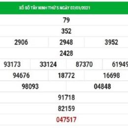 dự đoán xổ số tây ninh thần tài