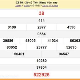 dự đoán xổ số tiền giang 24h
