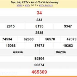 dự đoán xổ số trà vinh hôm nay