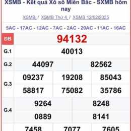 giải đặc biệt kết quả xổ số miền bắc