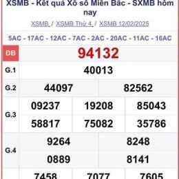 giải kết quả xổ số miền bắc