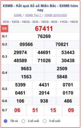 giao diện app đặc biệt xổ số miền bắc hôm nay