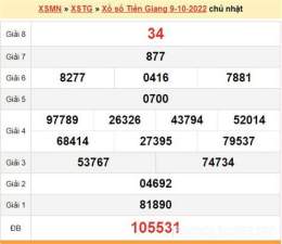 giao diện app dự đoán kết quả xổ số tiền giang