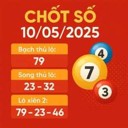 giao diện app dự đoán xổ số an giang 247