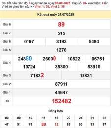 giao diện app dự đoán xổ số đà lạt wap