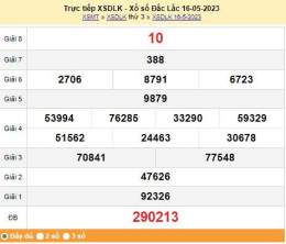 giao diện app dự đoán xổ số đắc lắc
