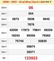 giao diện app dự đoán xổ số đồng tháp 666