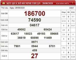giao diện app dự đoán xổ số ninh thuận - minh ngọc mt