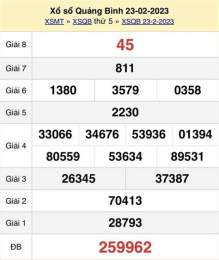 giao diện app dự đoán xổ số quảng bình 888