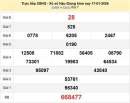 giao diện app hau giang so xo