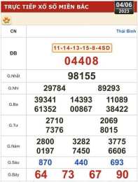 giao diện app ket qua so xo 100