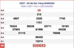 giao diện app ket qua so xo soc trang