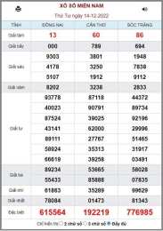 giao diện app ket qua xo so 1000 ngay gan day