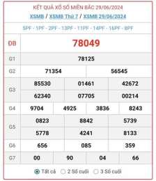 giao diện app kết quả xổ số 30 ngày miền bắc hôm nay