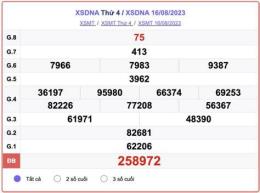 giao diện app kết quả xổ số đà nẵng thứ tư hàng tuần