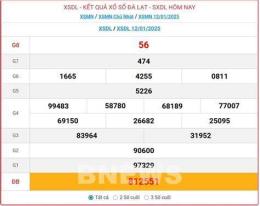 giao diện app kết quả xổ số đặc biệt tuần