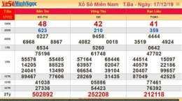 giao diện app kết quả xổ số điện toán minh ngọc