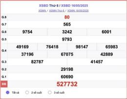 giao diện app kết quả xổ số kiến thiết bình dương hôm nay