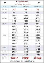 giao diện app ket qua xo so kien thiet mien nam