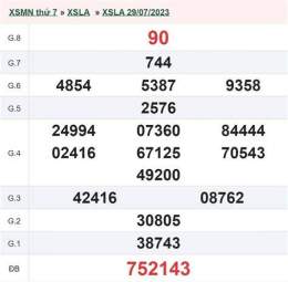 giao diện app kết quả xổ số long an tuần rồi