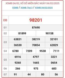 giao diện app kết quả xổ số miền bắc ngày 14 tháng 11