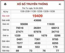giao diện app kết quả xổ số miền bắc ngày 17 tháng 12 năm 2025