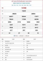 giao diện app kết quả xổ số miền bắc ngày 18 tháng 7